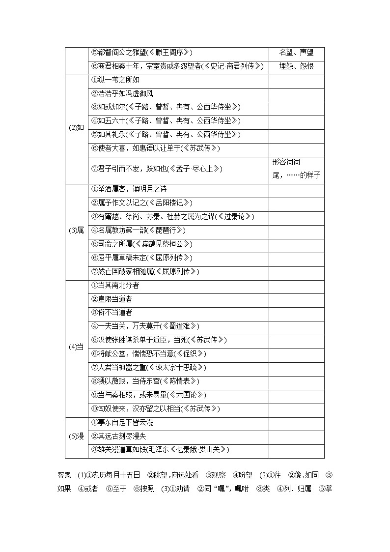 高考语文一轮复习课时练习 板块5 第1部分 教材文言文复习 课时23　《赤壁赋》《登泰山记》（含解析）02