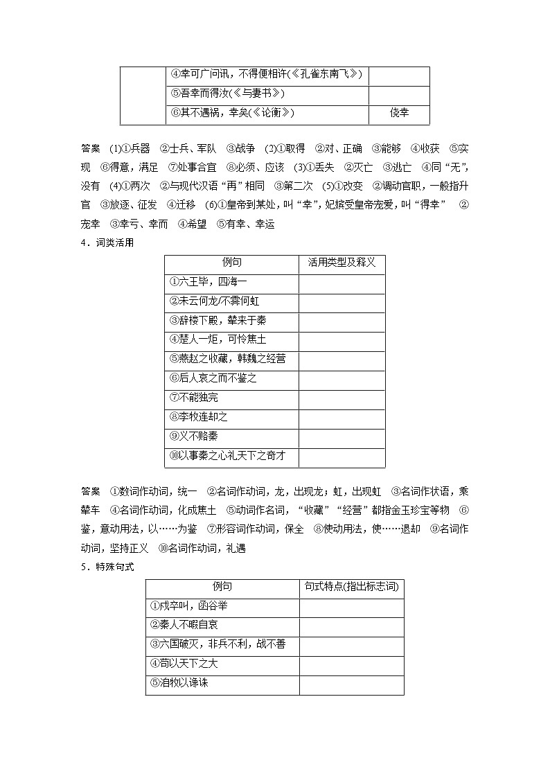 高考语文一轮复习课时练习 板块5 第1部分 教材文言文复习 课时29　《阿房宫赋》《六国论》（含解析）第3页