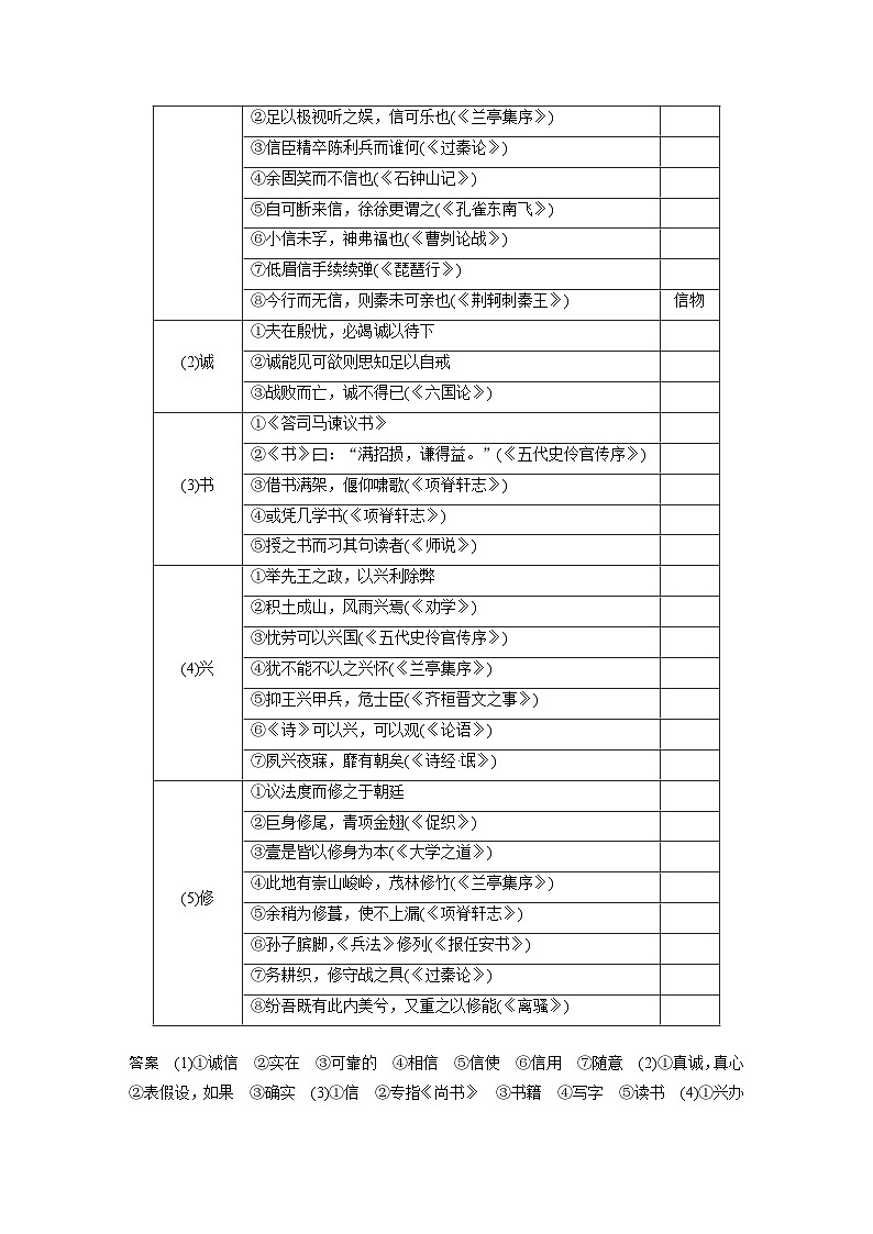 高考语文一轮复习课时练习 板块5 第1部分 教材文言文复习 课时28　《谏太宗十思疏》《答司马谏议书》（含解析）02