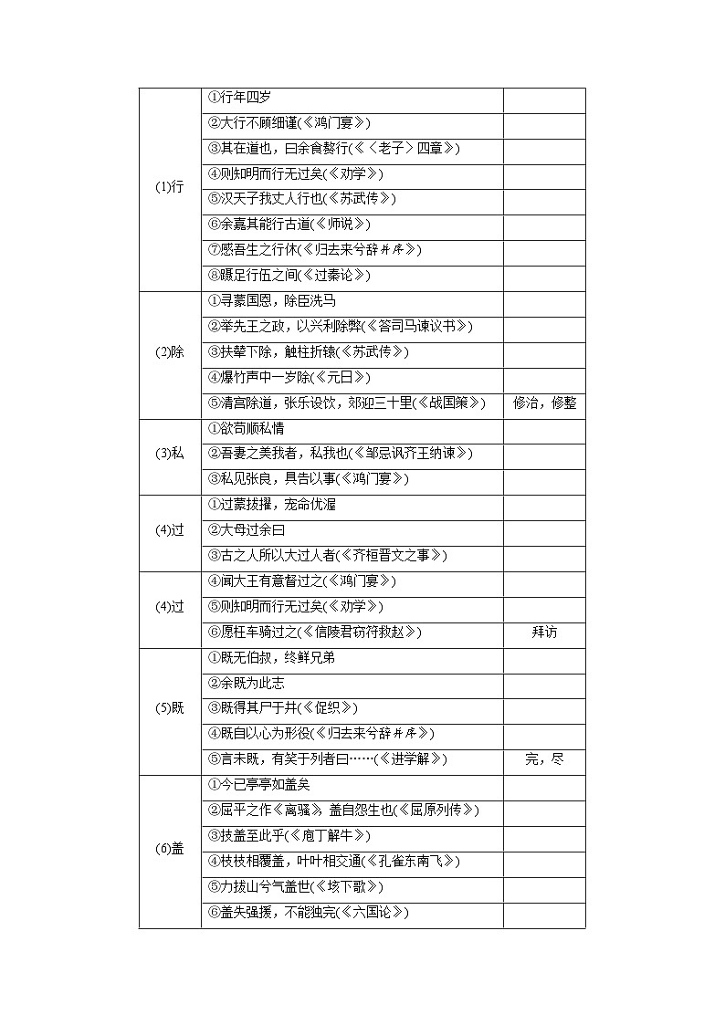 高考语文一轮复习课时练习 板块5 第1部分 教材文言文复习 课时34　《陈情表》《项脊轩志》（含解析）第2页