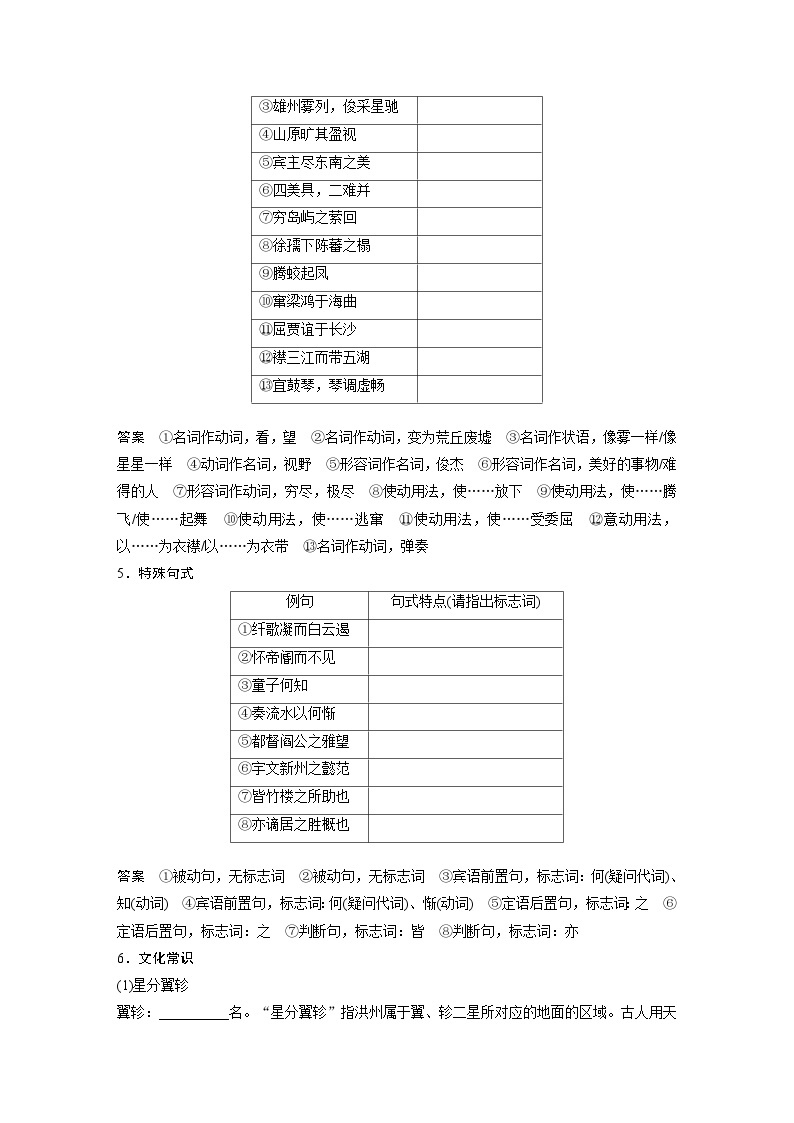 高考语文一轮复习课时练习 板块5 第1部分 教材文言文复习 课时39　《滕王阁序》《黄冈竹楼记》（含解析）03