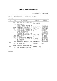 高考语文一轮复习课时练习 板块5 第2部分 文言文考点突破 课时42　微案2　理解文言特殊句式（含解析）