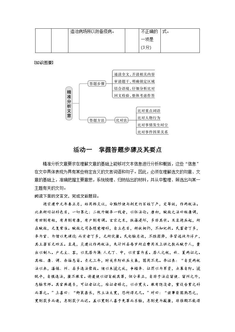 高考语文一轮复习课时练习 板块5 第2部分 文言文考点突破 课时45　精准分析文意（含解析）02