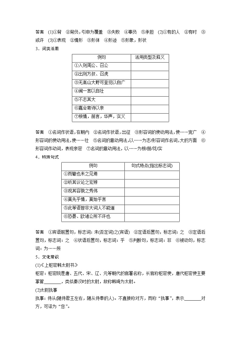 高考语文一轮复习课时练习 板块5 第1部分 教材文言文复习 课时40　《上枢密韩太尉书》《古代文论选段》（含解析）第2页