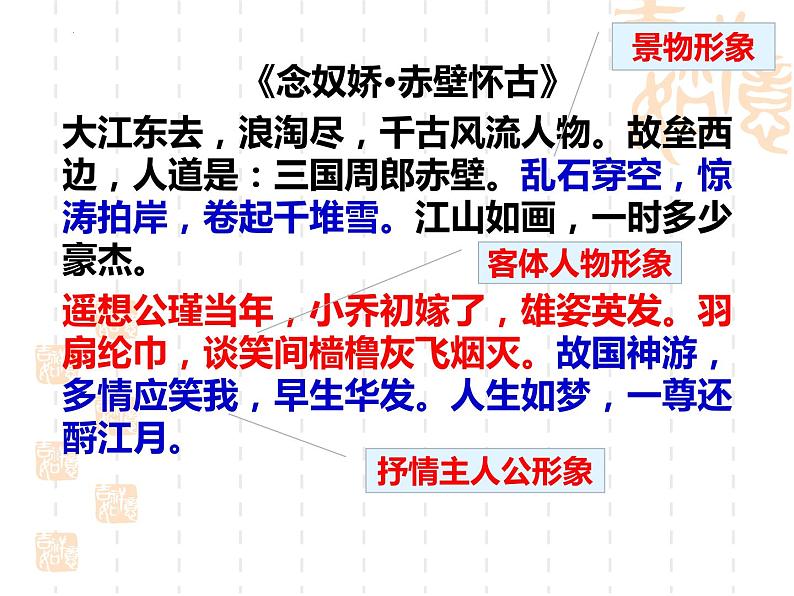 2024届高考专题复习：鉴赏古代诗歌形象课件第3页