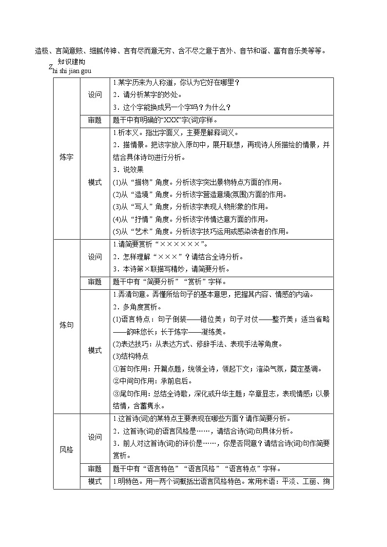 高考语文一轮复习考点巩固练习考点20 诗歌的语言（含解析）第2页