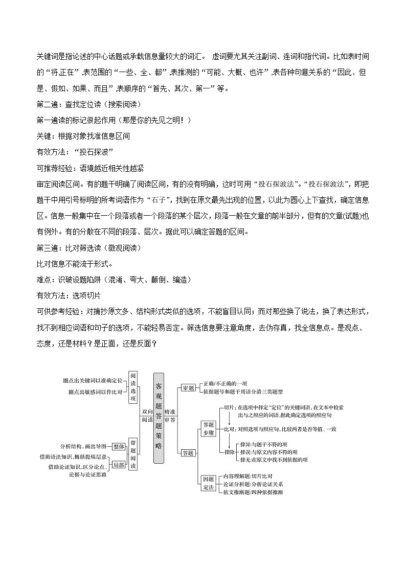 高考语文一轮复习考点巩固练习考点26 理解分析文中信息（含解析）第2页