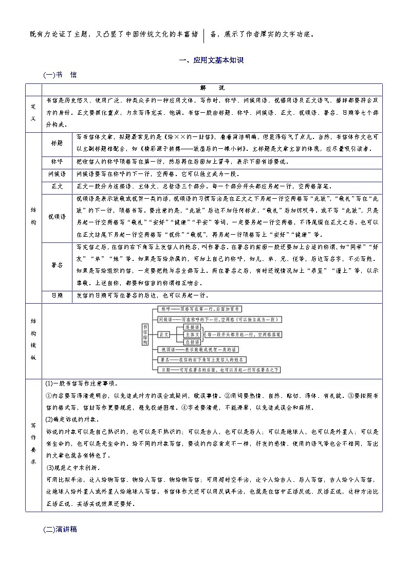 高考语文一轮复习考点巩固练习考点44 考场应用文备考（含解析）第3页