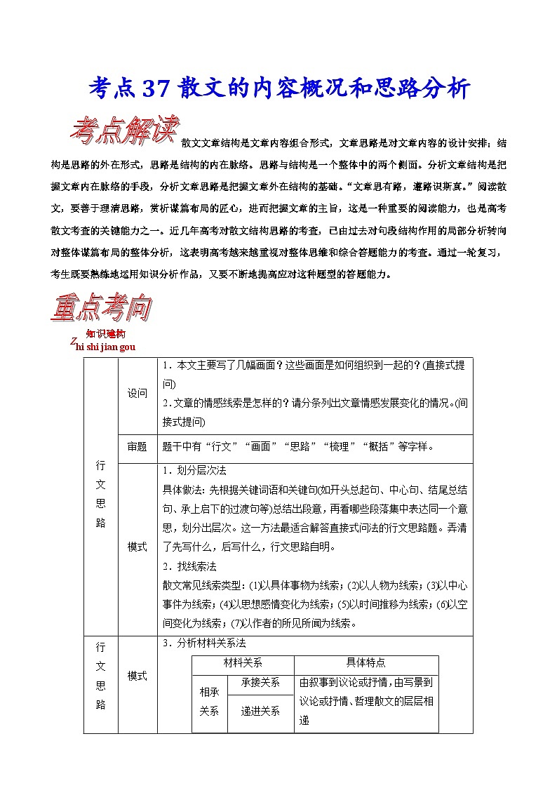 高考语文一轮复习考点巩固练习考点37 散文的内容概况和思路分析（含解析）第1页