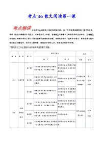 高考语文一轮复习考点巩固练习考点36 散文阅读第一课（含解析）