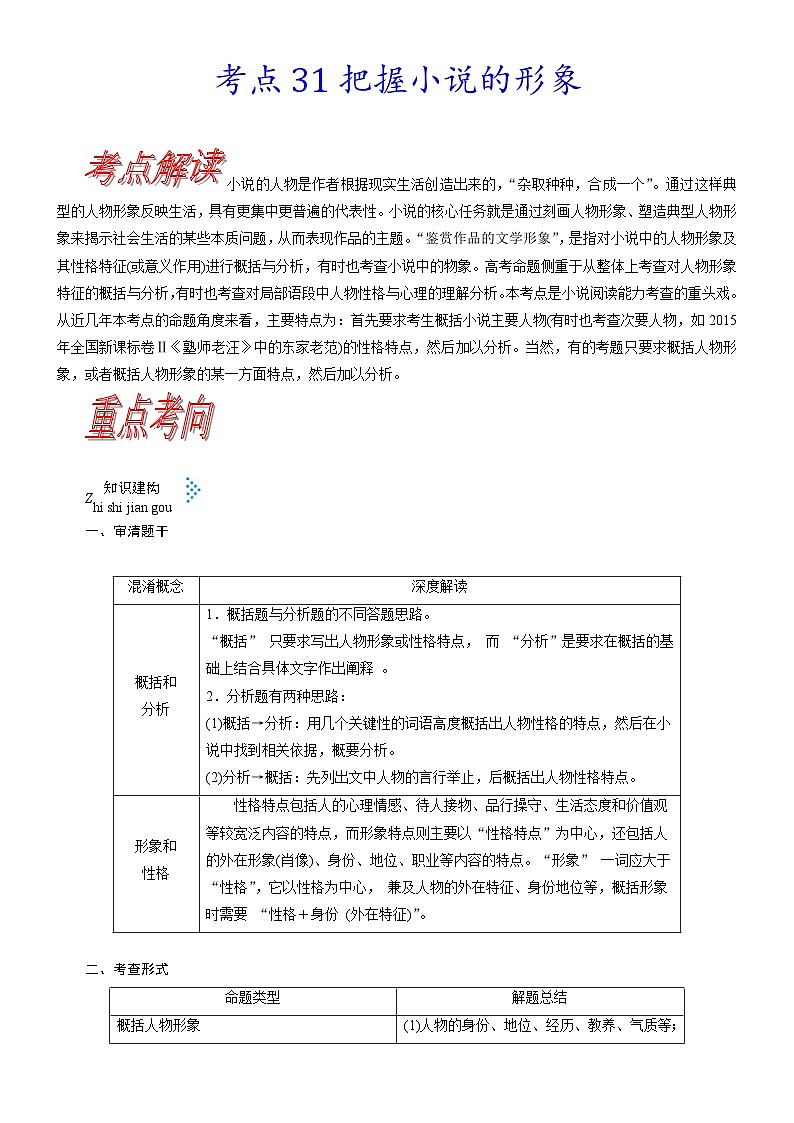 高考语文一轮复习考点巩固练习考点31 把握小说的形象（含解析）第1页