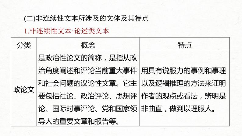 高考语文一轮复习课时练精品课件板块1 信息类阅读 课时1　理解推断信息（含解析）07