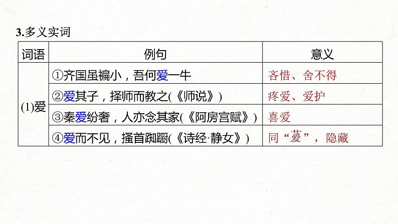 高考语文一轮复习课时练精品课件板块5 第1部分 教材内文言文复习 课时25　《齐桓晋文之事》（含解析）第6页