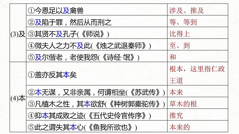 高考语文一轮复习课时练精品课件板块5 第1部分 教材内文言文复习 课时25　《齐桓晋文之事》（含解析）第8页