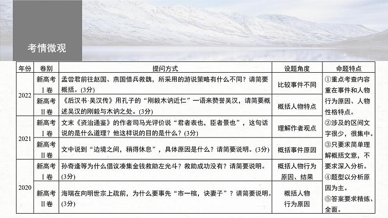 高考语文一轮复习课时练精品课件板块5 第2部分 文言文考点复习 课时48　精准概括文意（含解析）第4页