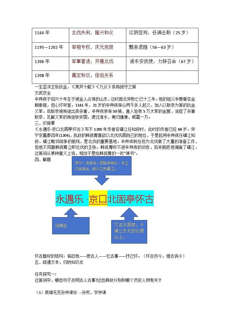 【核心素养目标】9.2《永遇乐京口北固亭怀古》教学设计2023-2024学年统编版高中语文必修上册02