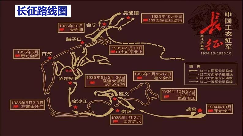 2.1《长征胜利万岁》课件2023-2024学年统编版高中语文选择性必修上册第4页