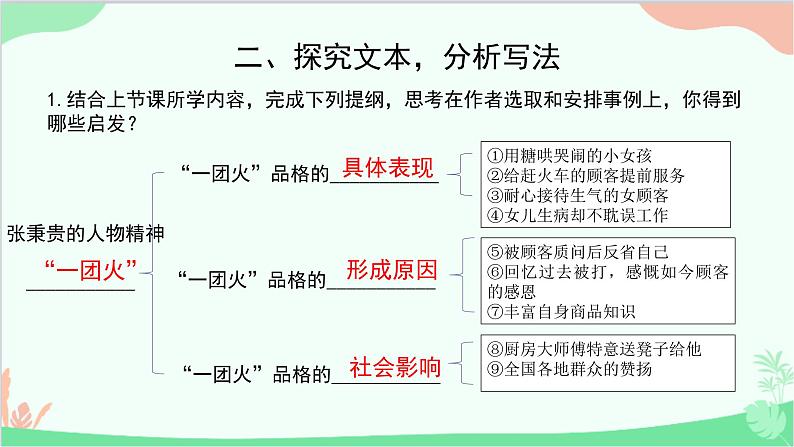 统编版语文必修上册 第二单元_4心有一团火，温暖众人心／林为民（二）课件第4页