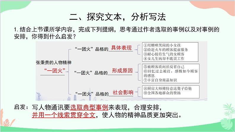 统编版语文必修上册 第二单元_4心有一团火，温暖众人心／林为民（二）课件第5页