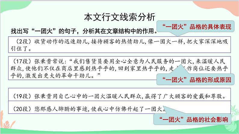 统编版语文必修上册 第二单元_4心有一团火，温暖众人心／林为民（二）课件第7页