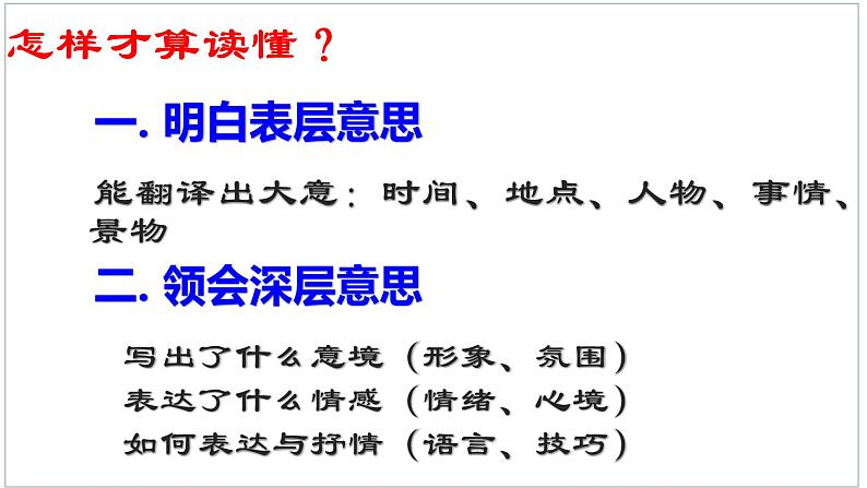 7.2《归园田居（其一）》课件高一语文统编版必修上册05