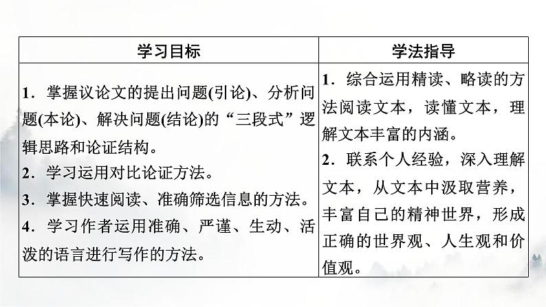 人教部编版高中语文选择性必修中册第一单元2改造我们的学习课件第2页