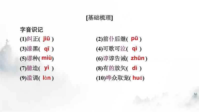 人教部编版高中语文选择性必修中册第一单元2改造我们的学习课件第8页