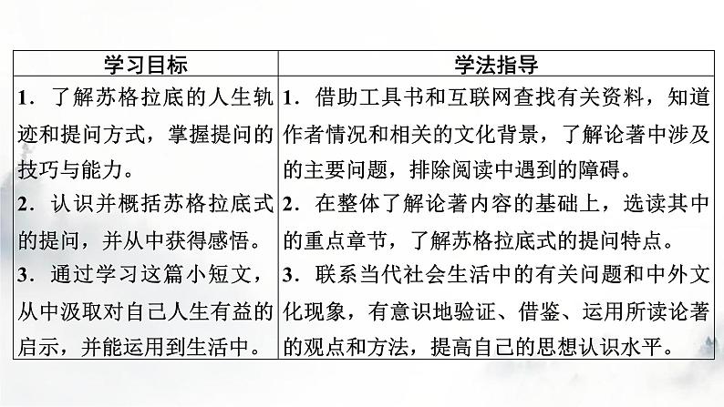 人教部编版高中语文选择性必修中册第一单元5人应当坚持正义课件02