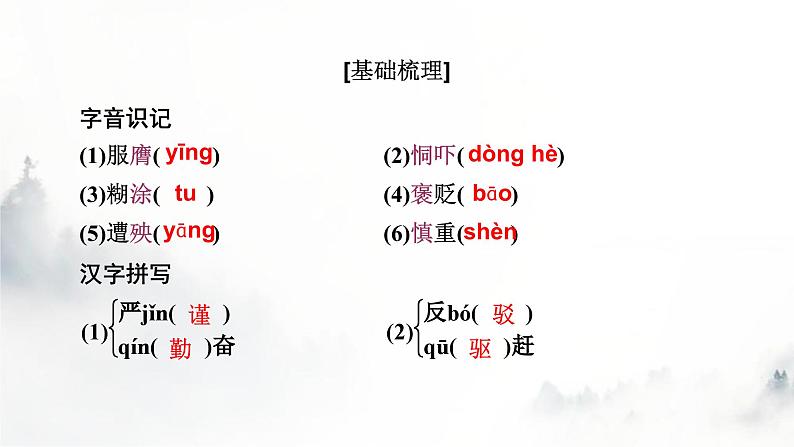 人教部编版高中语文选择性必修中册第一单元5人应当坚持正义课件08