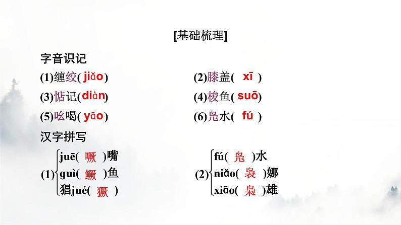 人教部编版高中语文选择性必修中册第二单元8荷花淀课件08