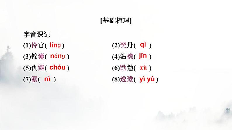 人教部编版高中语文选择性必修中册第三单元11五代史伶官传序课件第6页