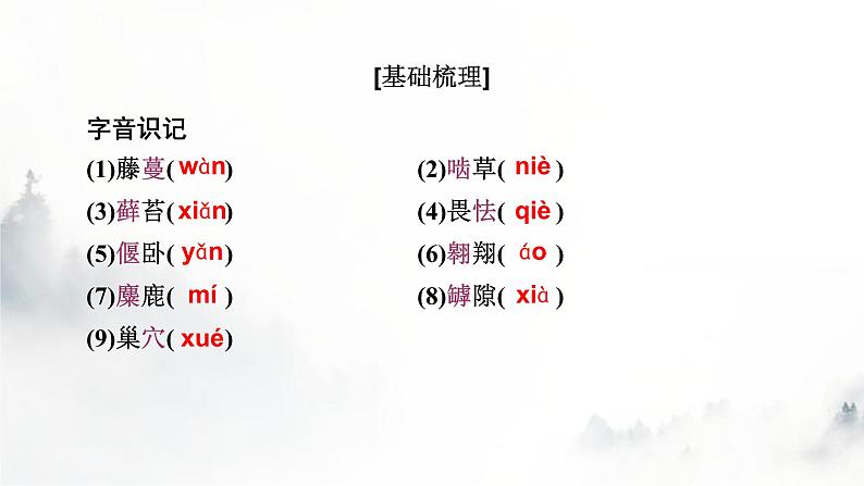 人教部编版高中语文选择性必修中册第四单元13自己之歌(节选)课件第7页