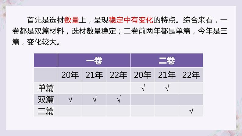 2024届高考专题复习：信息类阅读主观题研究 课件第6页