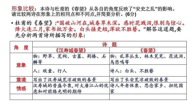 2024届高考语文复习：当诗歌遇上诗歌 课件第5页