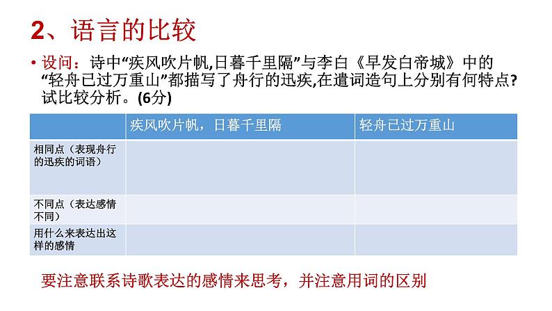 2024届高考语文复习：当诗歌遇上诗歌 课件第6页