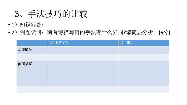 2024届高考语文复习：当诗歌遇上诗歌 课件第8页