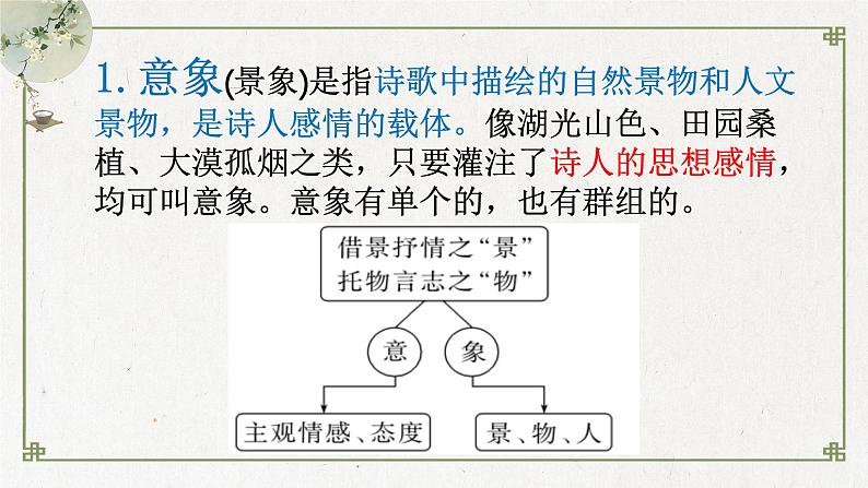 2024届高考语文古代诗歌鉴赏一轮复习：咏物言志诗 课件第5页