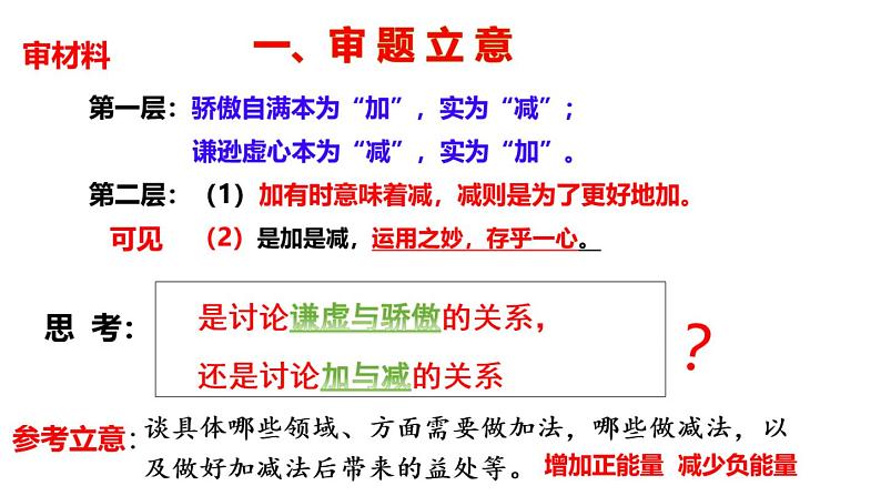 2024届高考作文模拟写作训练：“加减人生”作文讲评 课件05