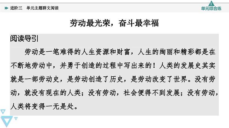 统编版高中语文必修上册 第2单元 进阶3 单元主题群文阅读（课件+练习+素材）02