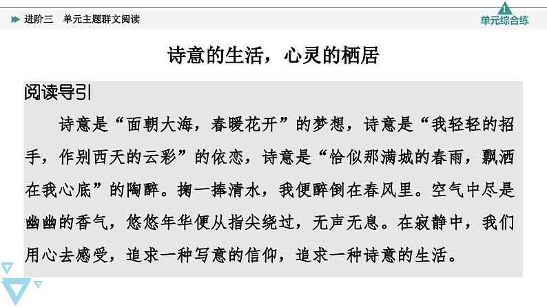 统编版高中语文必修上册 第3单元 进阶3 单元主题群文阅读（课件+练习+素材）02