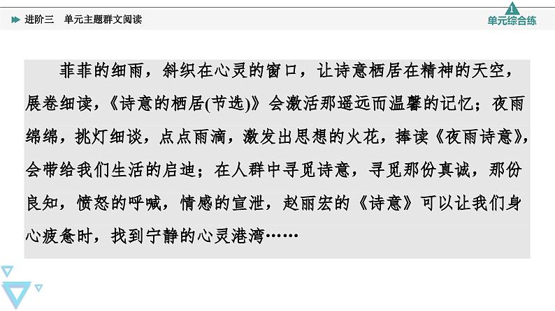 统编版高中语文必修上册 第3单元 进阶3 单元主题群文阅读（课件+练习+素材）03