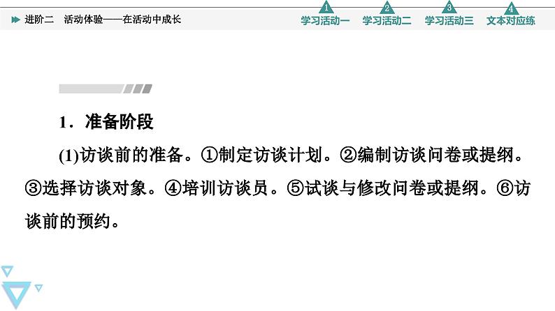 统编版高中语文必修上册 第4单元 进阶2 活动体验——在活动中成长（课件+练习）05