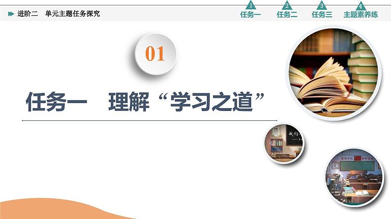 统编版高中语文必修上册 第6单元 进阶2 单元主题任务探究（课件+练习）02