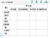 统编版高中语文必修上册 第6单元 进阶2 单元主题任务探究（课件+练习）