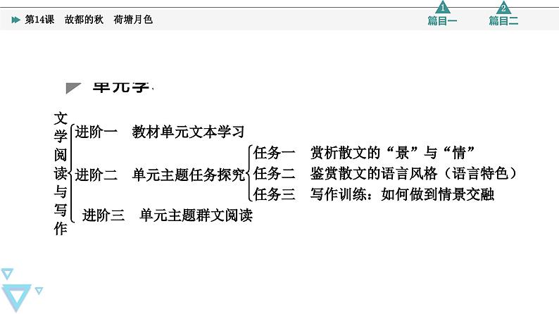 统编版高中语文必修上册 第7单元 进阶1 第14课　故都的秋　荷塘月色（课件+练习+素材）07