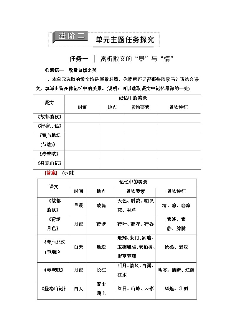 统编版高中语文必修上册 第7单元 进阶2 单元主题任务探究（课件+素材）01