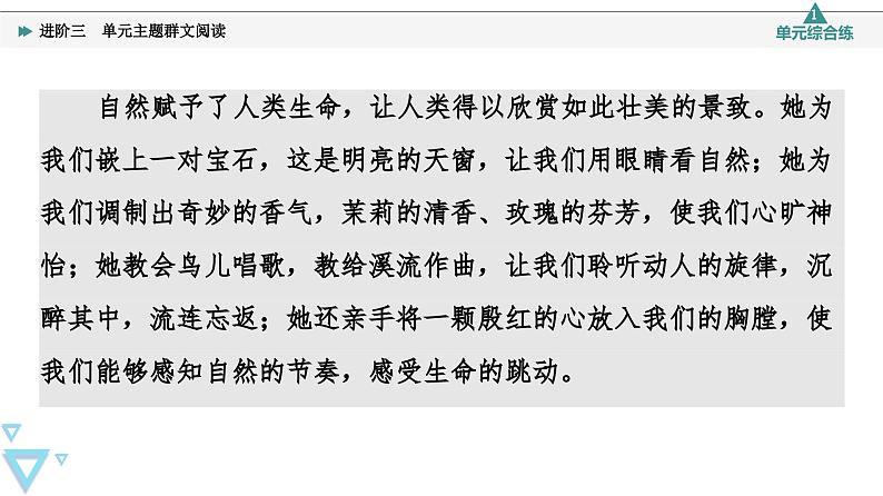 统编版高中语文必修上册 第7单元 进阶3 单元主题群文阅读（课件+练习+素材）03