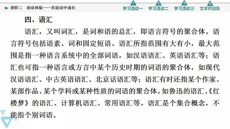 统编版高中语文必修上册 第8单元 进阶2 活动体验——在活动中成长（课件+练习）08