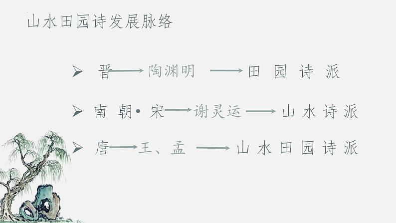 部编版高一语文必修上第三单元第七课《归园田居》课件PPT05