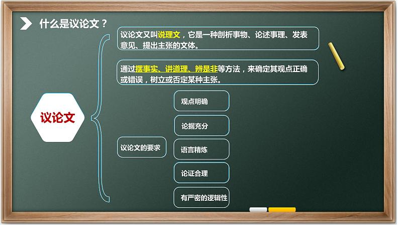 高中语文高考作文议论文结构讲解课件PPT03